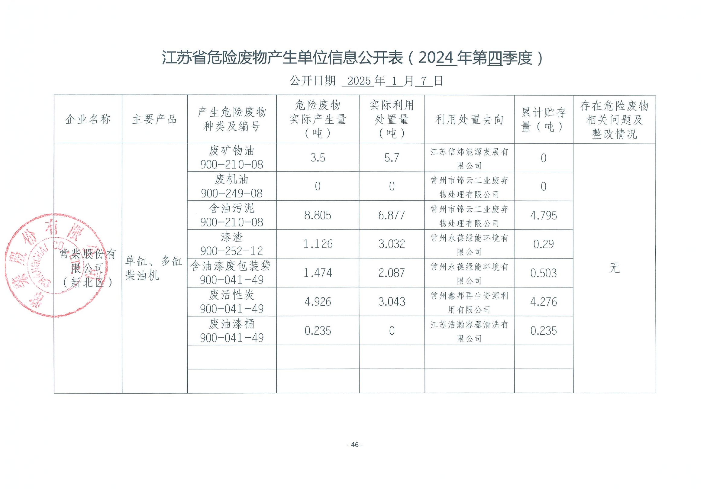 ����Ǯ��