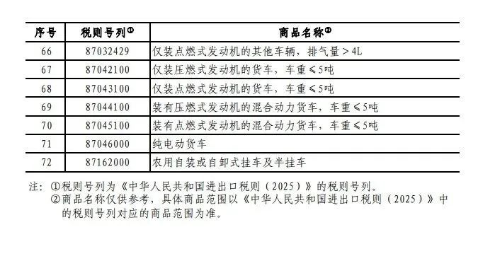 ����Ǯ��